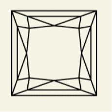 Square